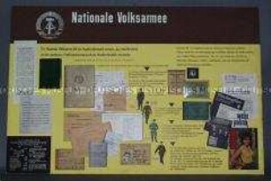 Ausstellungstafel zum Thema "Innen-Leben DDR"