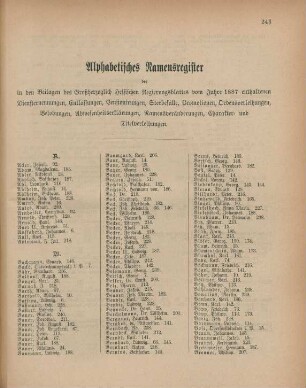 Alphabetisches Namensregister