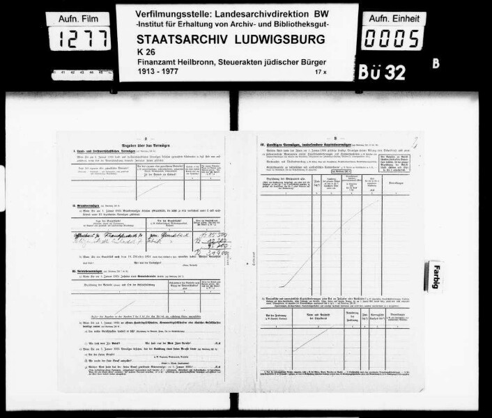 Goldschmidt, Adolf; Fabrikant 08.04.1921 gest. Goldschmidt, Edith geb. Weil *04.09.1873 1942 dep. [22.08. nach Theresienstadt, dort gest.13.09.1942] Wohnorte: Offenbach, Stuttgart, Eschenau Firma: Sal. L. Goldschmidt; Posamentierwarenfabrik (Offenbach)