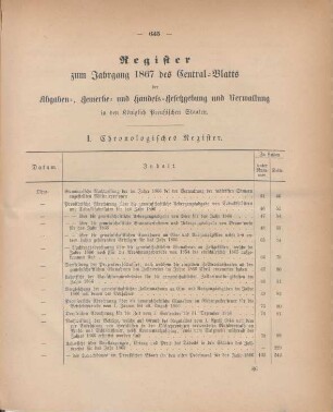 Register zum Jahrgang 1867 des Central-Blatts der Abgaben-, Gewerbe- und Handels-Gesetzgebung und Verwaltung in den Königlich Preußischen Staaten