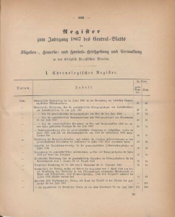 Register zum Jahrgang 1867 des Central-Blatts der Abgaben-, Gewerbe- und Handels-Gesetzgebung und Verwaltung in den Königlich Preußischen Staaten