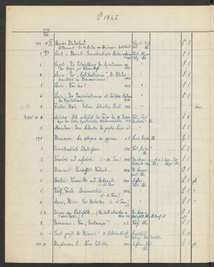 1946 März (Nr. 182 bis 201)