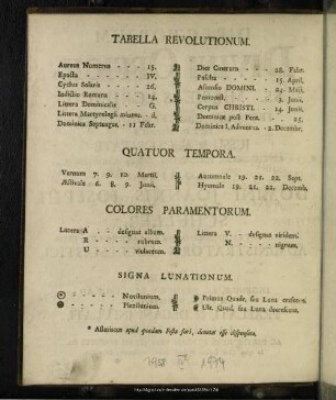 Tabella Revolutionum