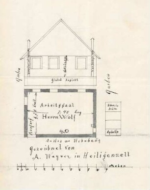 Errichtung einer Zigarrenfabrik durch Johann Wolf in Heiligenzell