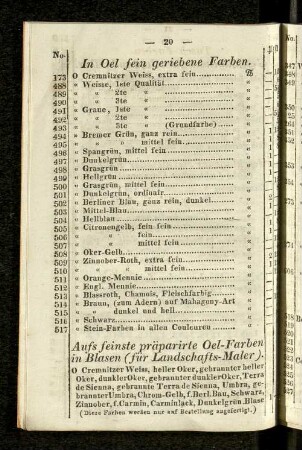In Oel fein geriebene Farben. ; Aufs feinste präparirte Oel-Farben in Blasen (für Landschafts-Maleri)