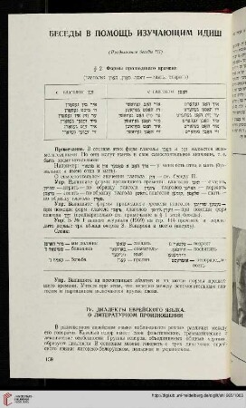 M. Shapiro, Yiddish grammar in Russian language