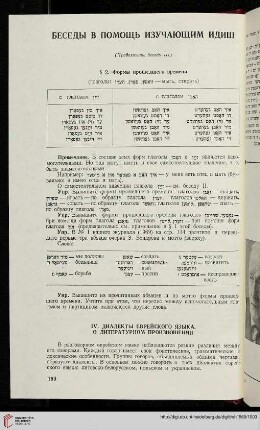 M. Shapiro, Yiddish grammar in Russian language