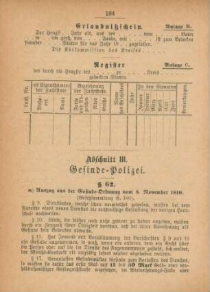 Abschnitt III. Gesinde-Polizei