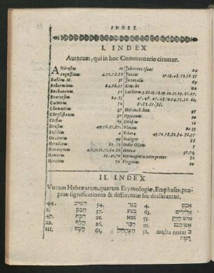 II. Index Vocum Hebraearum