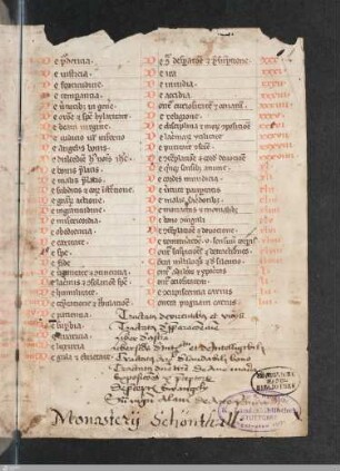 Tractatus de virtutibus et vitiis