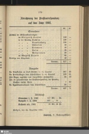 Abrechnung der Preßkorrespondenz auf das Jahr 1901