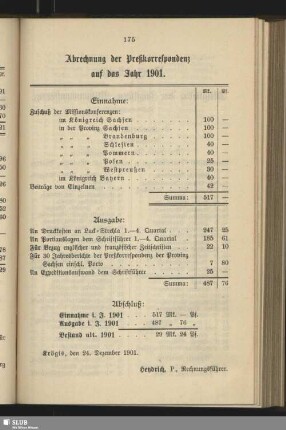 Abrechnung der Preßkorrespondenz auf das Jahr 1901