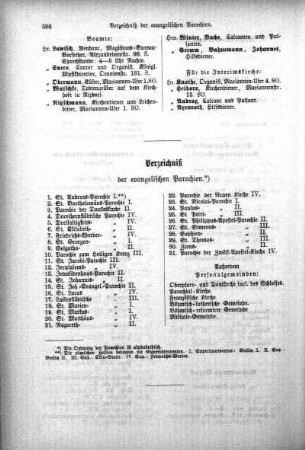 Verzeichniß der evangelischen Barochien