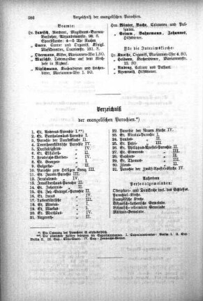 Verzeichniß der evangelischen Barochien
