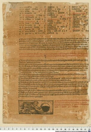 [Einblattdruck-Kalender auf das Jahr 1509]