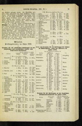 Prüfungstermine im Jahre 1896
