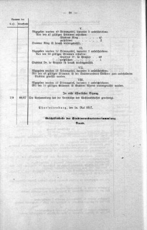 Übersicht der in der Sitzung am 23.Mai 1917 gefaßten Beschlüsse. No. 8 (64-68), 23. Mai 1917