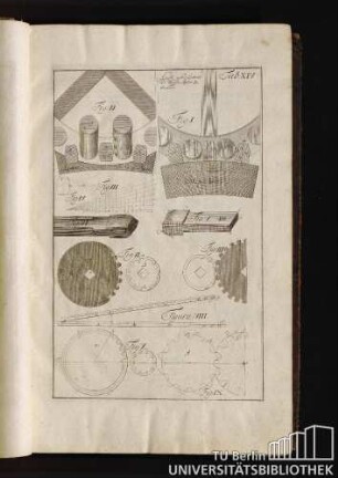 Tab. XIV. Kamm und Getrieb der Wasser-Räder zu theilen.