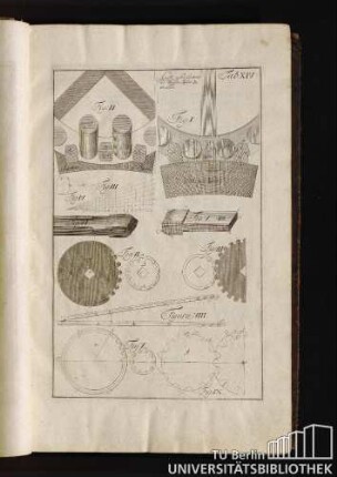 Tab. XIV. Kamm und Getrieb der Wasser-Räder zu theilen.
