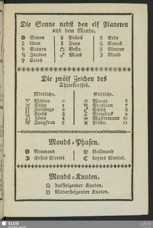 Monds-Phasen