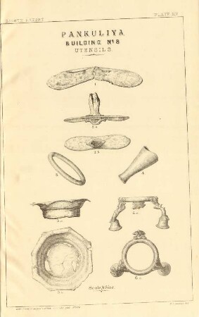 Plate XIV. Pankuliya Building No. 8. Utensils.