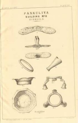 Plate XIV. Pankuliya Building No. 8. Utensils.