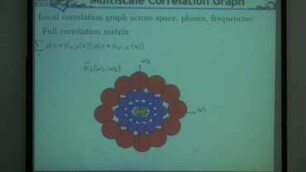 Sparse Multiscale with Phase to model Deep Neural Networks