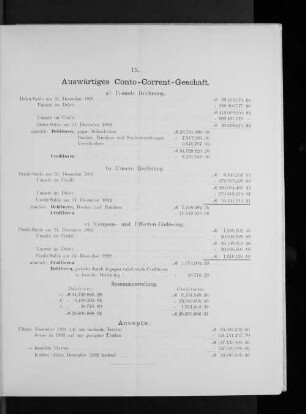 IX. Auswärtiges Conto-Corrent-Geschäft.