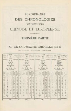 XI. De la dynastie partielle Soei des années après l'ère chrétienne