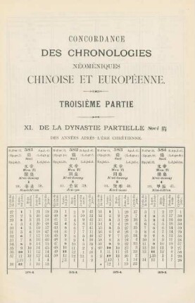 XI. De la dynastie partielle Soei des années après l'ère chrétienne