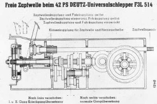 Freie Zapfwelle beim 42 PS Deutz Universalschlepper F3L514