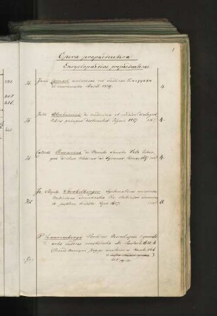 Encyclopaediae propaedeuticae
