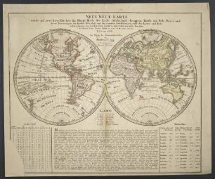 Neue Welt-Karte : welche auf zwoo Kugelflaechen die Haupt-Theile der Erde, Inseln, Insel-Gruppen, Theile des Welt-Meers und deren Benennungen, den fünften Welt-theil und die neuesten Entdekkungen, nach den Karten und Reisebeschreibungen der berühmtesten Seefahrer und Gelehrten unsres Zeit-alters, der Herren Cook, Forster, Pallas, u. a. m. nebst einer kurzen Erklaerung enthaelt ; Mit Kayserlichem Allergnäd. Privilegio