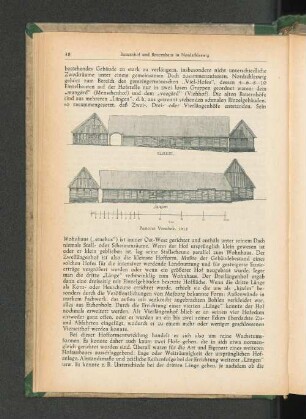 Pastorat Vonsbek, 1912
