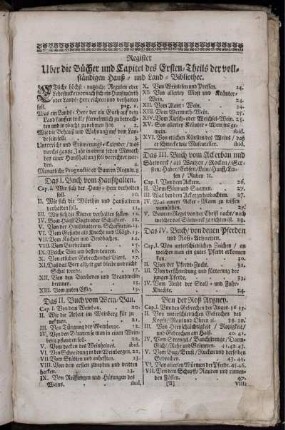Register Uber die Bücher und Capitel des Ersten-Theils der vollständigen Hauß- und Land-Bibliothec