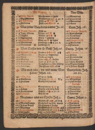 Alt Maius, New Mäy.