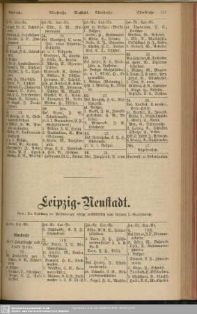 Leipzig-Neustadt