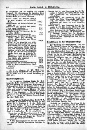 Archiv für Wohlfahrtspflege [Ausbildungsfragen]