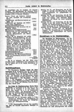 Archiv für Wohlfahrtspflege [Ausbildungsfragen]