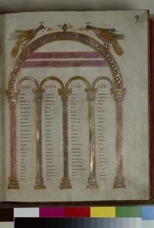 Guntbald-Evangeliar — Guntbald-Evangeliar, Folio fol. 9rKanontafel