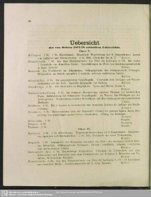 Uebersicht des ertheilten Unterrichts