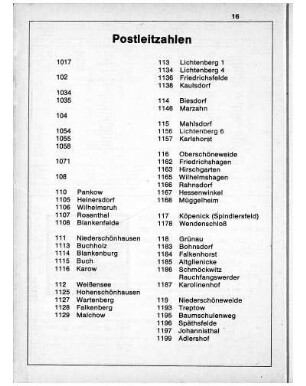 6. Postleitzahlen