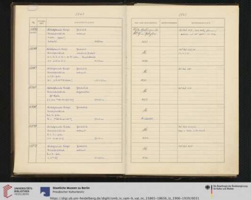 1906-1939 (Nr. VAT 15865-VAT 18656)
