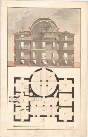 Voit, Johann Michael; Landhaus - Grundriss, Längsschnitt