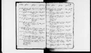 Hypothekenprotokolle des Justizamtes Ballenstedt