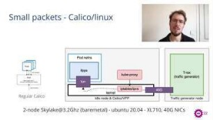 Kubernetes networking : is there a cheetah within your Calico?: Even faster kubernetes clusters with Calico, VPP and memif