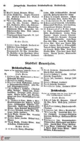 Stadtteil Neuenheim