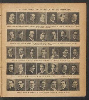 Los graduados en la Facultad de Medicina - [Retratos]