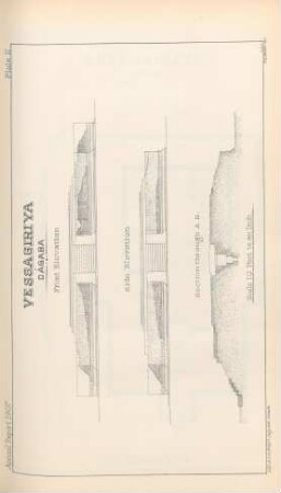 Plate II. Vessagiriya. Dágaba. Front elevation. Side elevation. ...