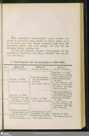 1. Stundenplan des Berichtsjahres 1899/1900